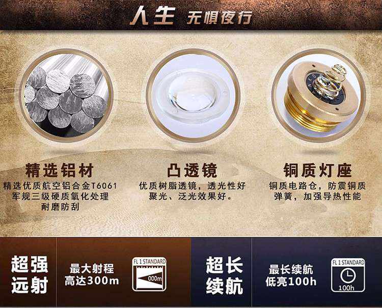 戶外騎行手電筒,自行車(chē)調(diào)焦手電筒,強(qiáng)光手電筒,手電筒選擇什么牌子的好